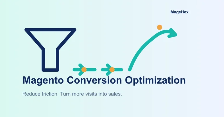 Magento Ecommerce Conversion Optimization: A Practical Guide