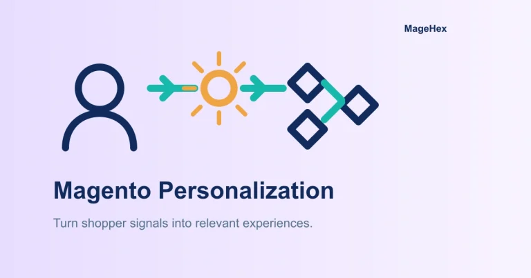 Magento Ecommerce Personalization: Create Better Customer Journeys